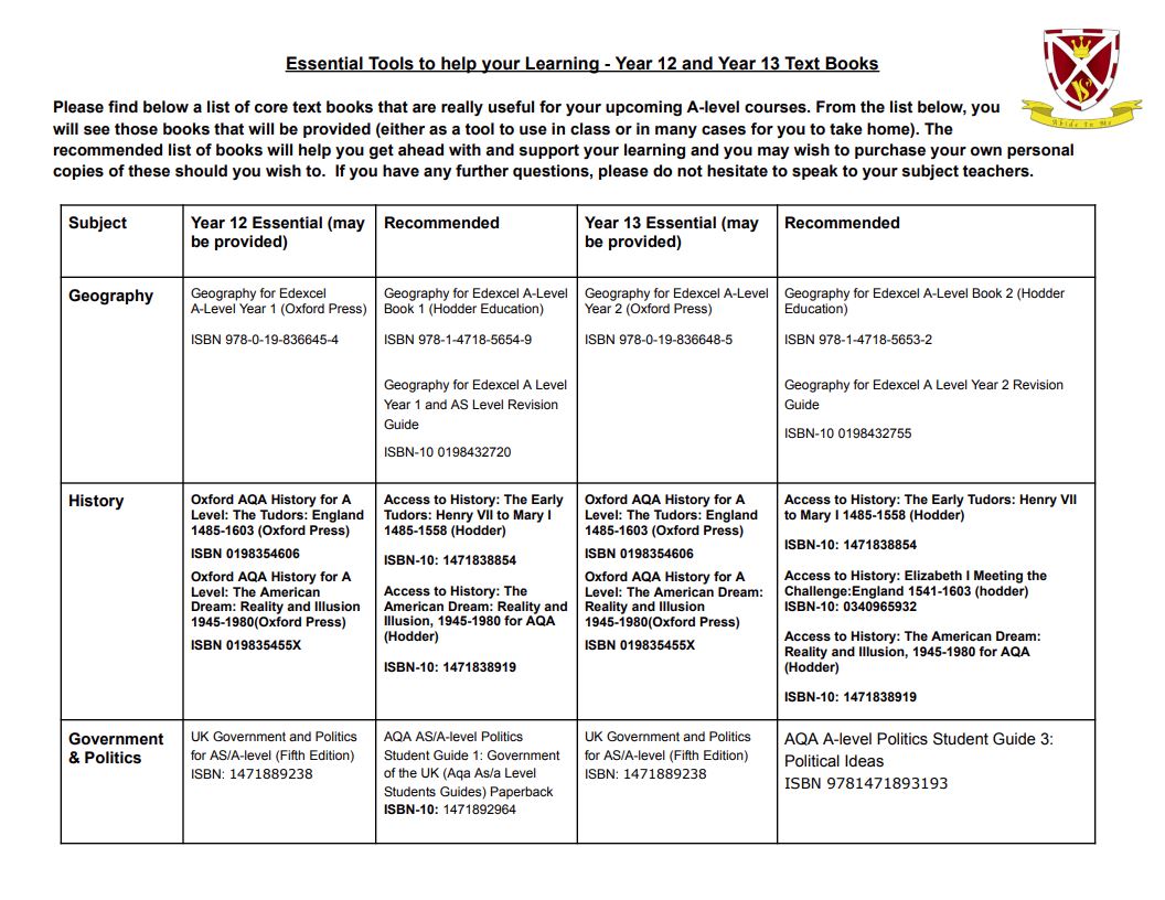 Image of the Sixth Form Text Books document - Click to download